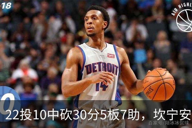 22投10中砍30分5板7助，坎宁安这数据活塞还是赢了